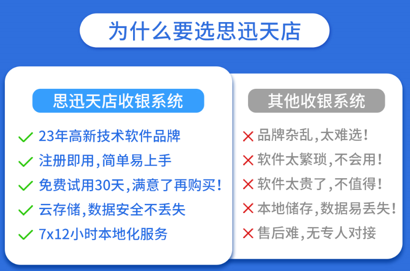 什么是SaaS软件？saas软件有什么优点？
