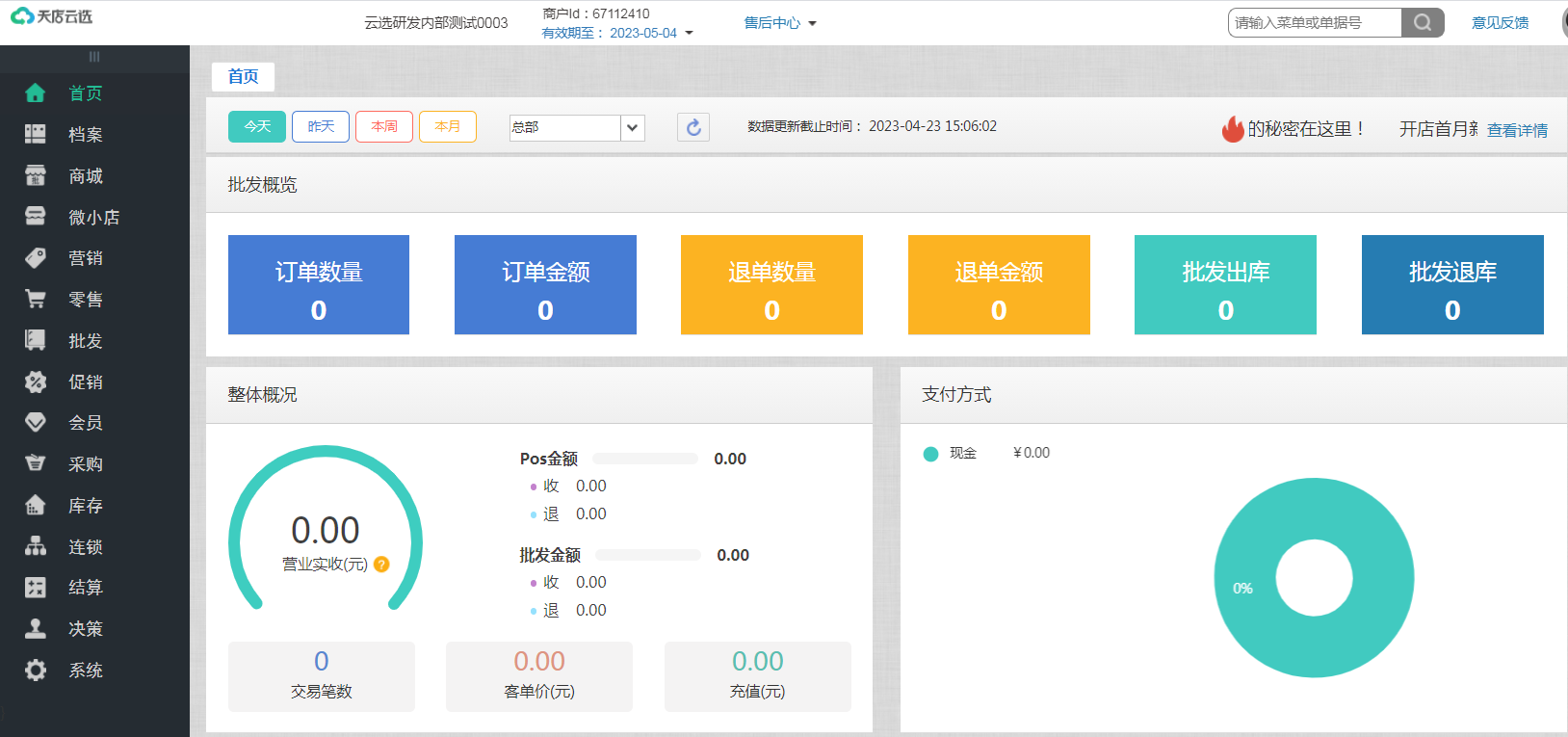 网上订货系统有何优点？怎样选择网上订货系统？