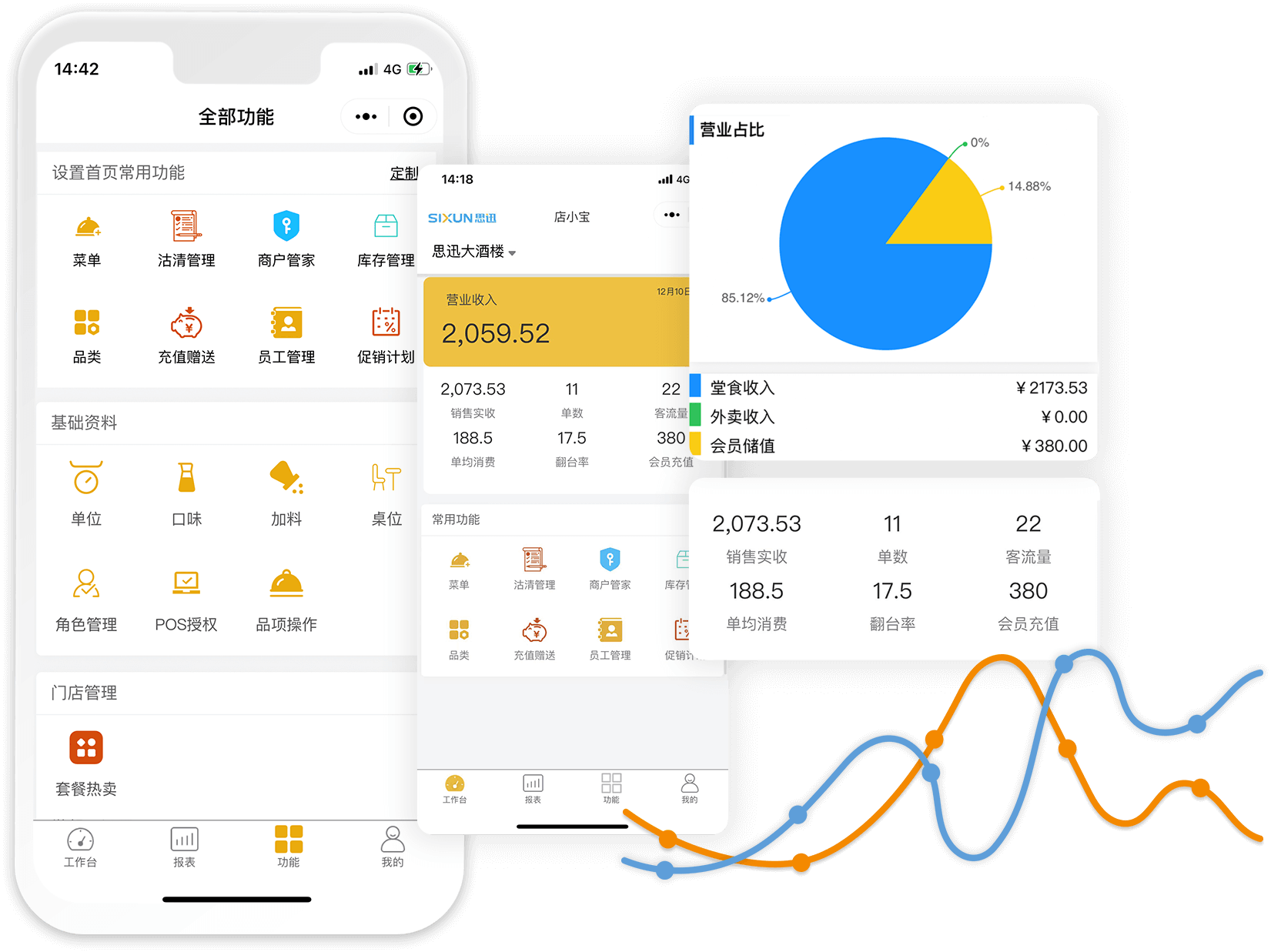 烘焙店收银系统用什么好？