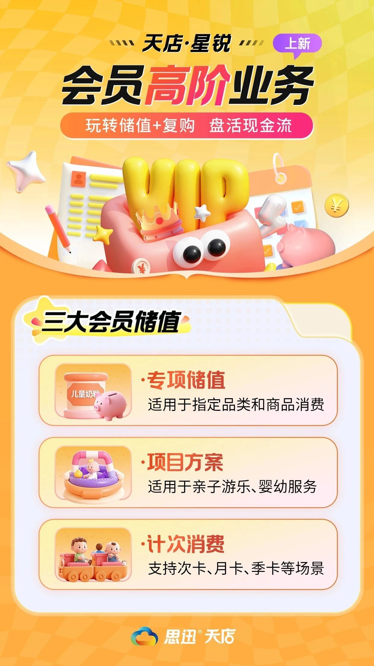 天店星锐 | 会员高阶业务上新