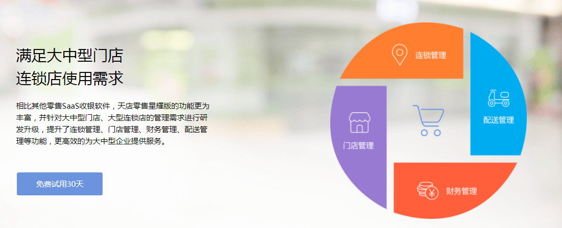 解锁连锁店使用收银系统的3大优势