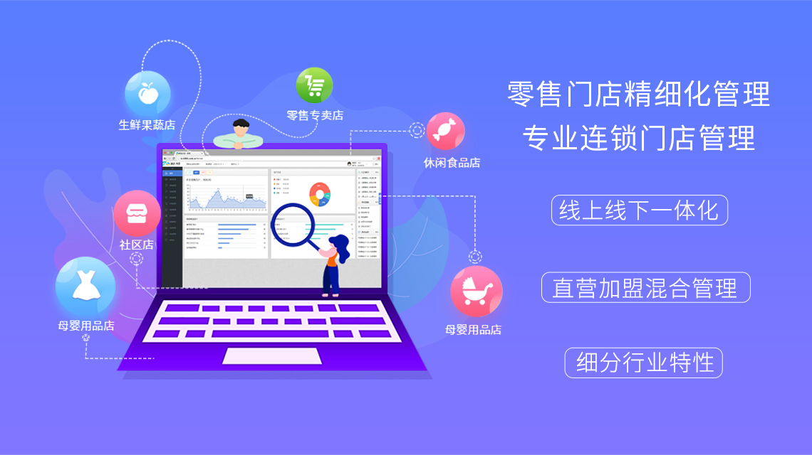 小型便利店收银系统哪个好?一站式门店管理系统